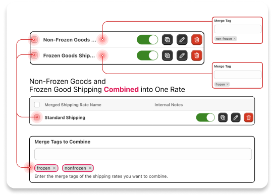 Merge or Combine Multiple Rates into One